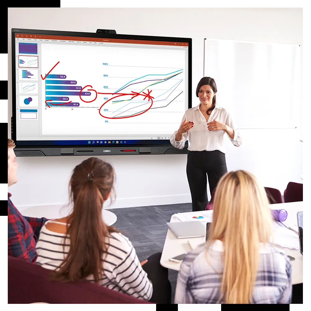 SMART Technologies interactive display for the classroom